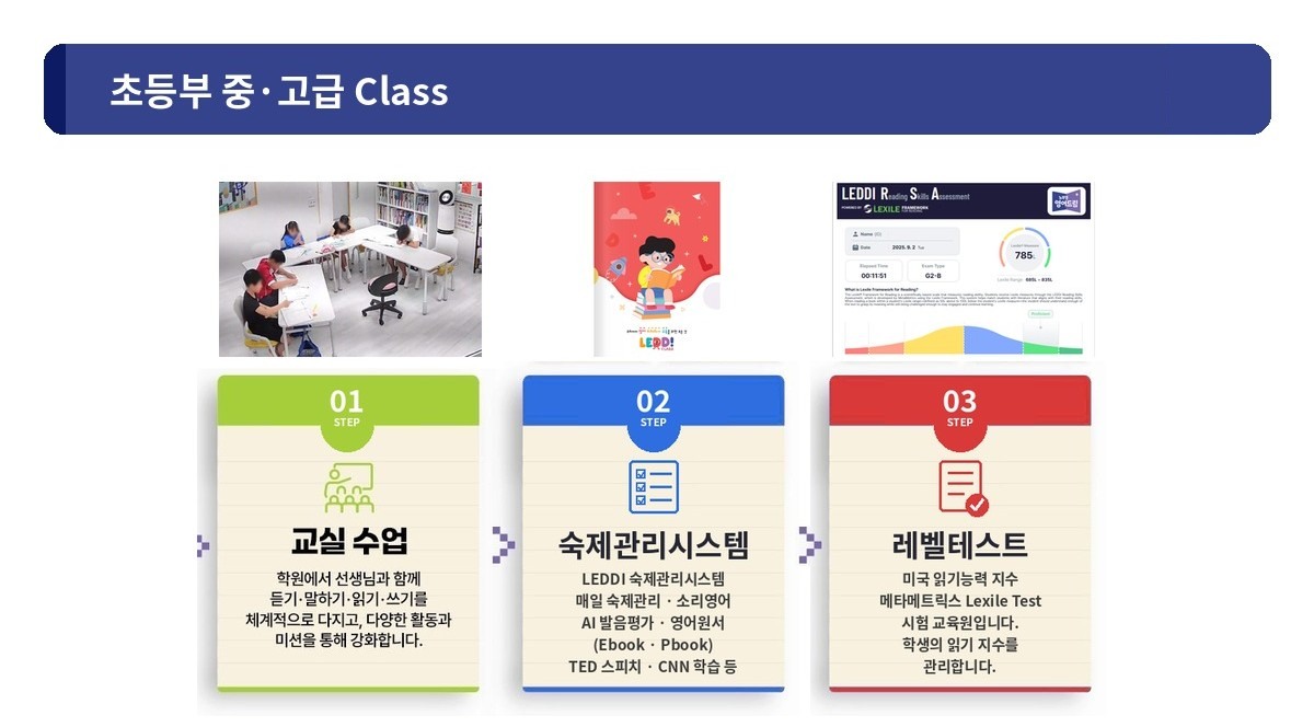 초등 중·고급반 단계